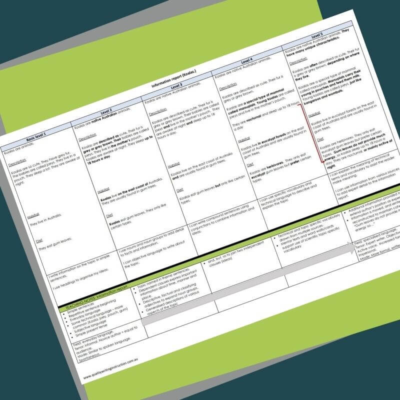 Teaching notes for using Information Report on koalas as a bump it up resource